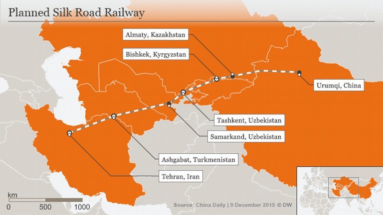 Reviving the Ancient Silk Road: China’s Vision for a New High-Speed Trade Corridor